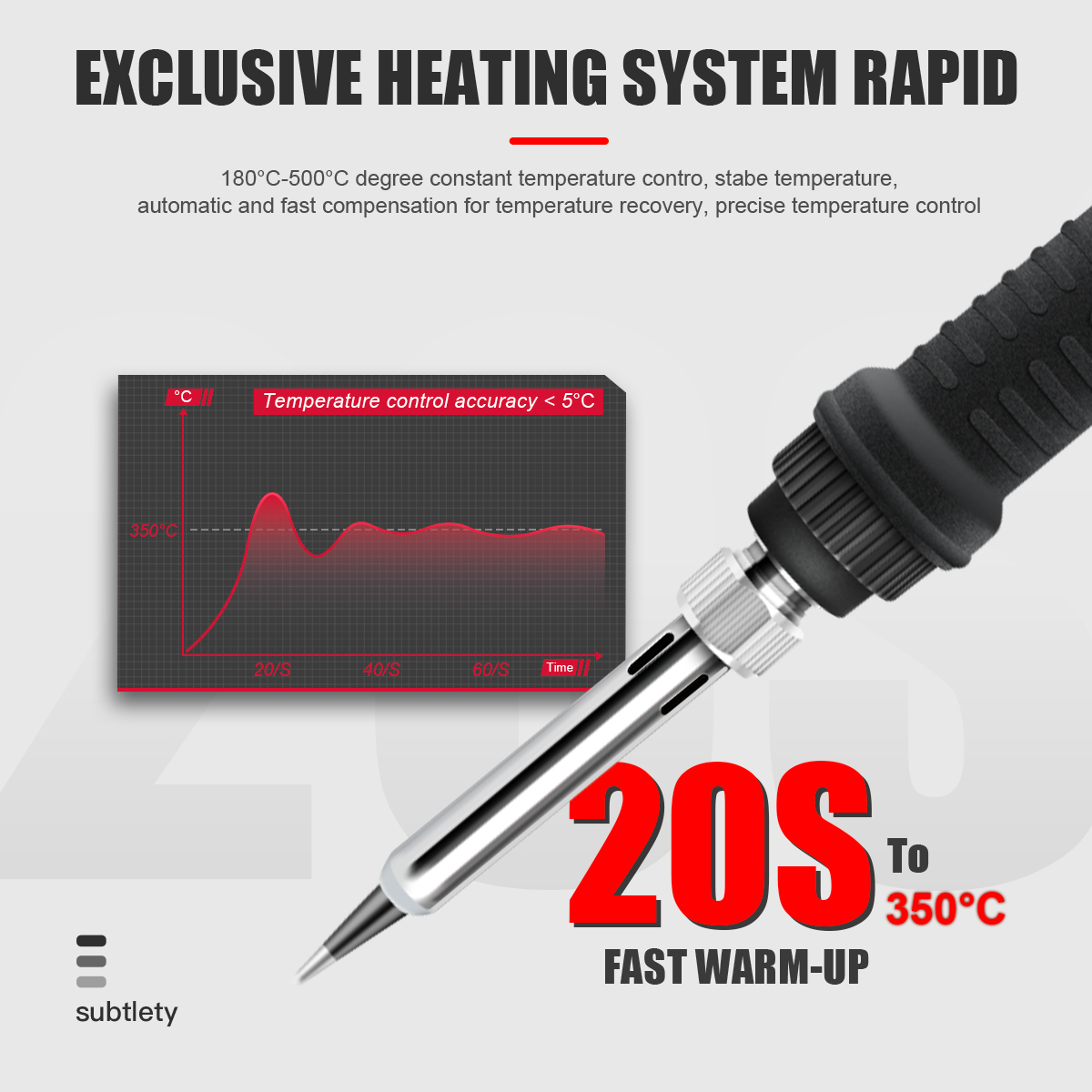 JCD 80W Điện Mỏ Hàn Bộ Nhiệt Đ - đánh giá và giá Electronics Repair Kit With Soldering Iron
