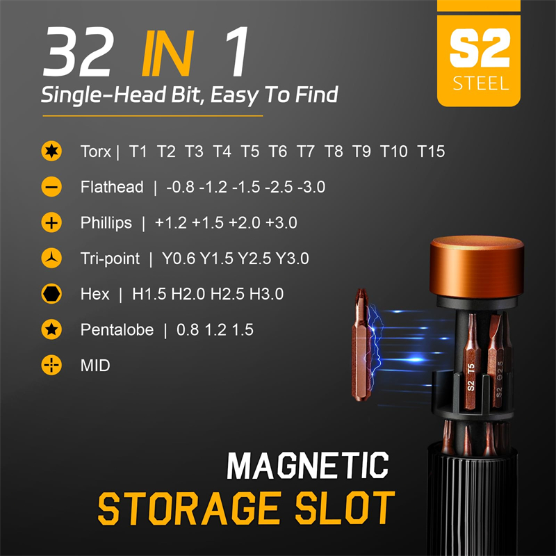 32 in 1 S2 Steel Magnetic Scre - đánh giá và giá Electronics Repair Game